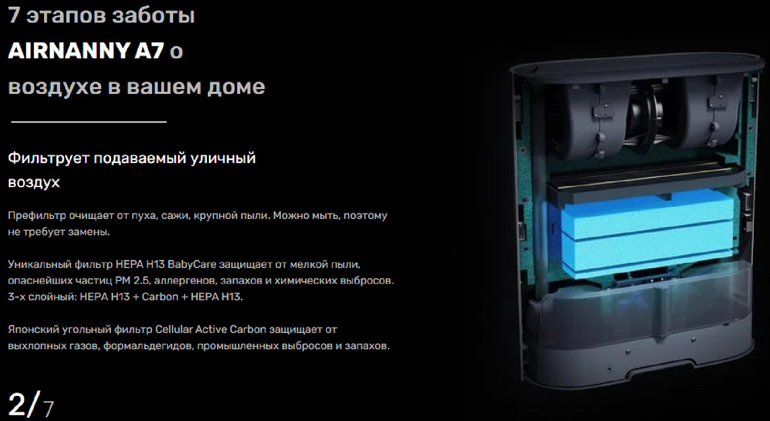 Проветриватель с нагревом Airnanny A7 Forever